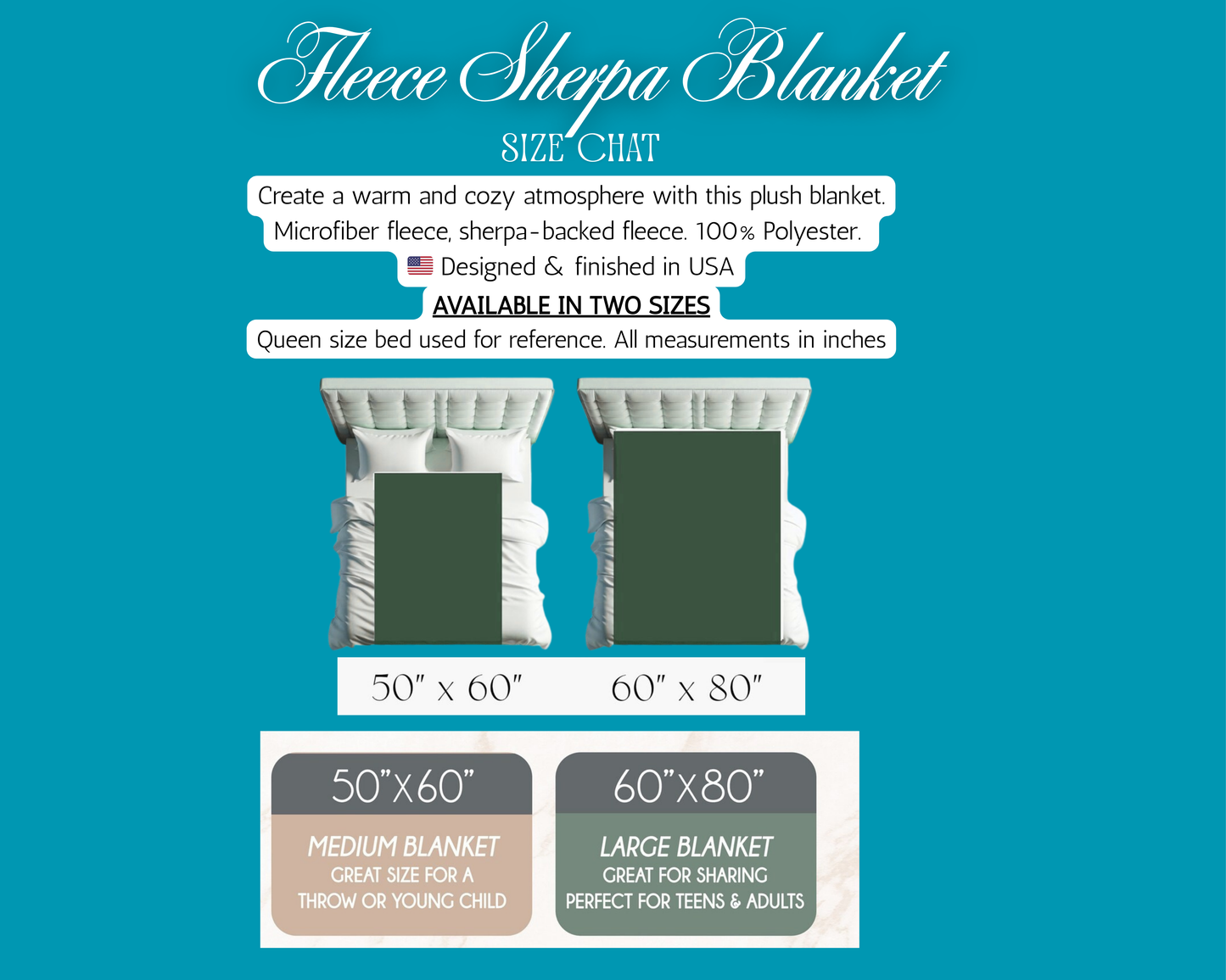 A turquoise ad for a sherpa fleece blanket shows two neatly folded green blankets with white sherpa lining at the top. Size options—50x60 for kids or one adult and 60x80 for sharing—make them perfect for cozy home decor, with product details displayed below.
