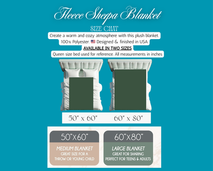 Infographic showing two sherpa-backed fleece blanket sizes: 50x60 (medium, ideal for one person/child) and 60x80 (large, great for sharing). Displayed on queen beds, they add cozy home decor with softness and 100% polyester material.