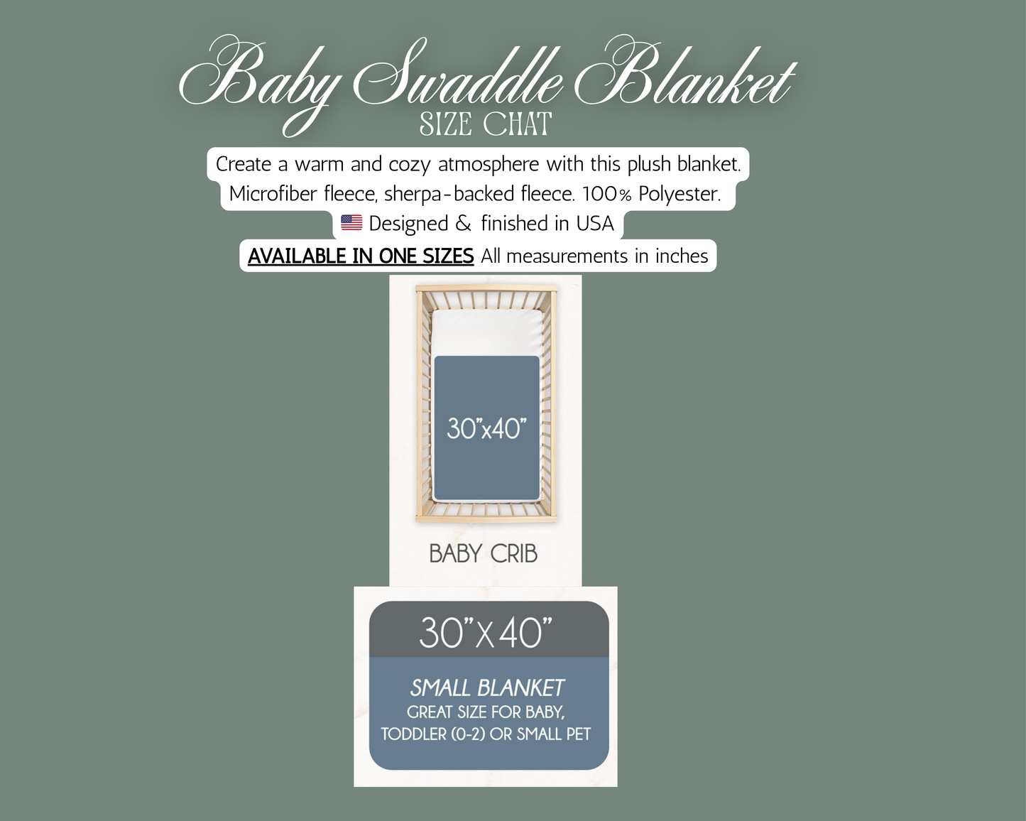 A graphic on a green background titled Baby Swaddle Blanket Size Chart shows a 30x40 swaddle blanket. Text notes it’s made of microfiber fleece, sherpa-backed, 100% polyester, designed in the USA—ideal for babies, toddlers (0-2), or small pets.