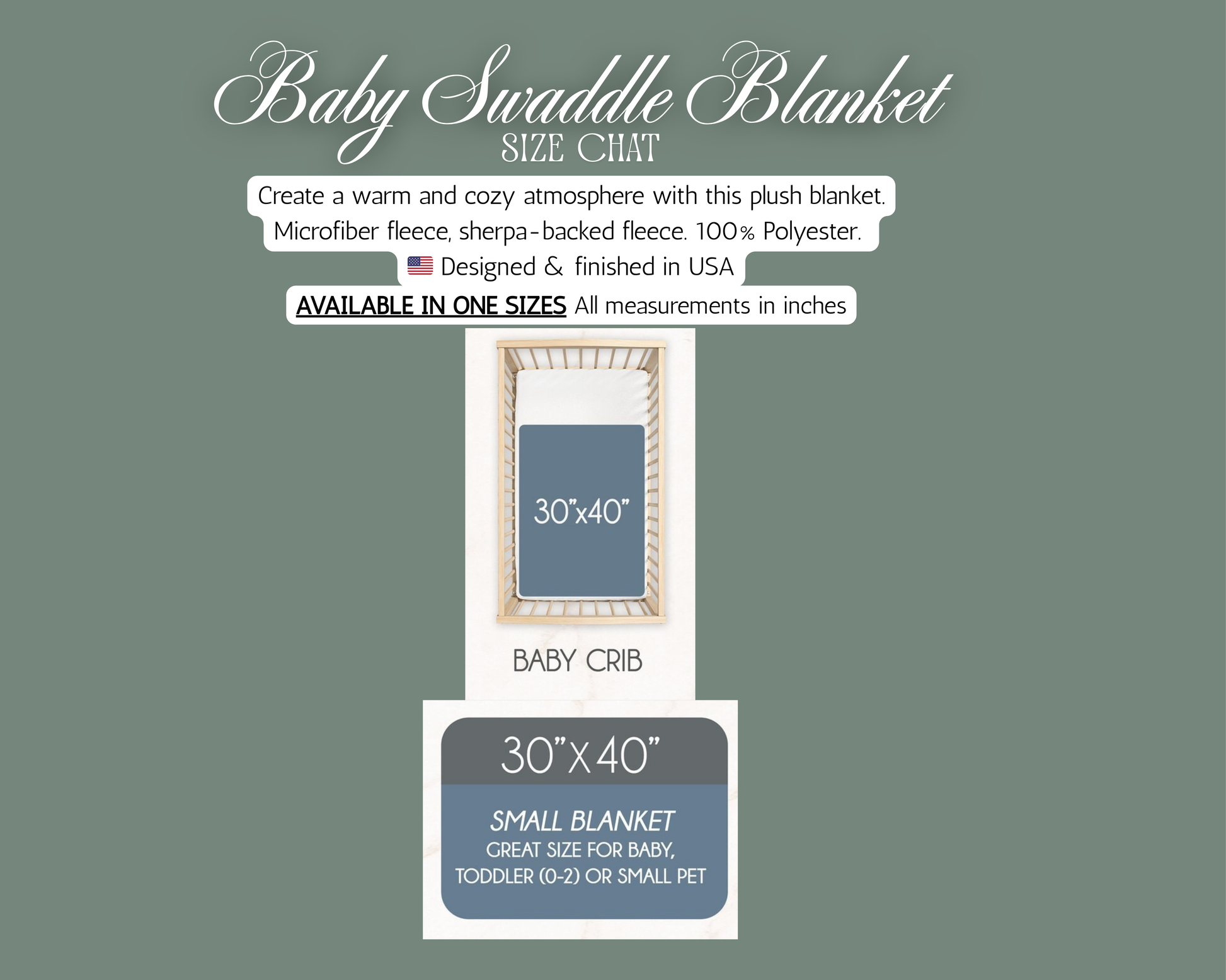 A graphic on a green background titled Baby Swaddle Blanket Size Chart shows a 30x40 swaddle blanket. Text notes it’s made of microfiber fleece, sherpa-backed, 100% polyester, designed in the USA—ideal for babies, toddlers (0-2), or small pets.
